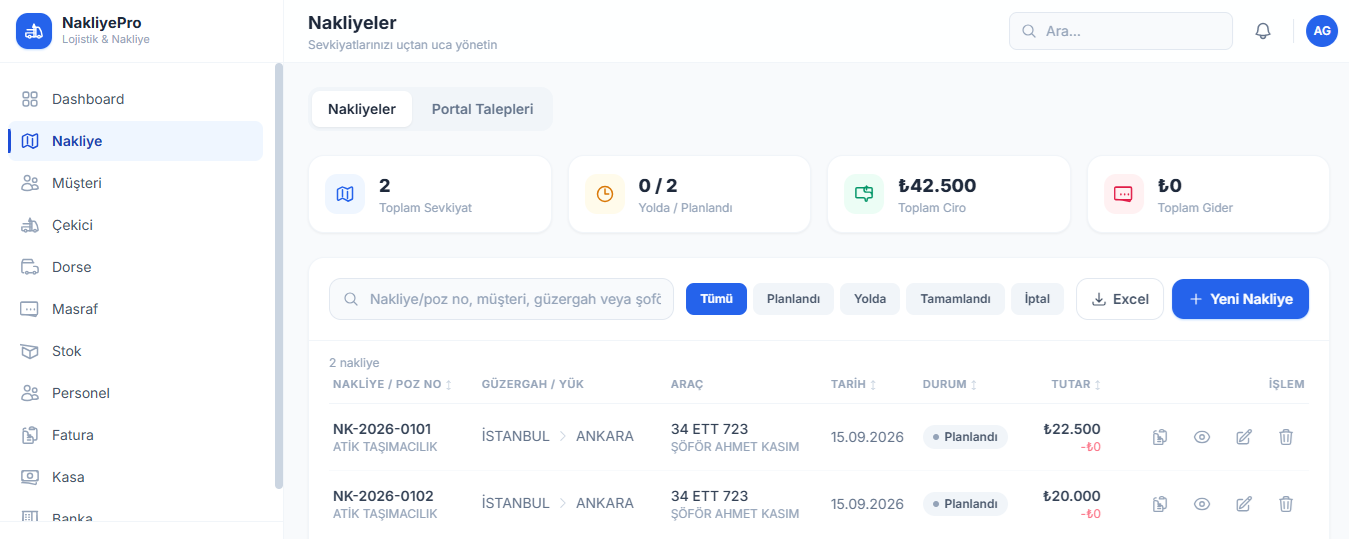 Nakliye Sevkiyat Takip Ekranı
